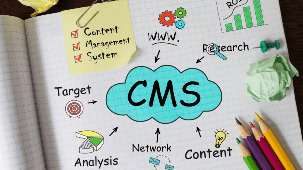 Content Management Systems