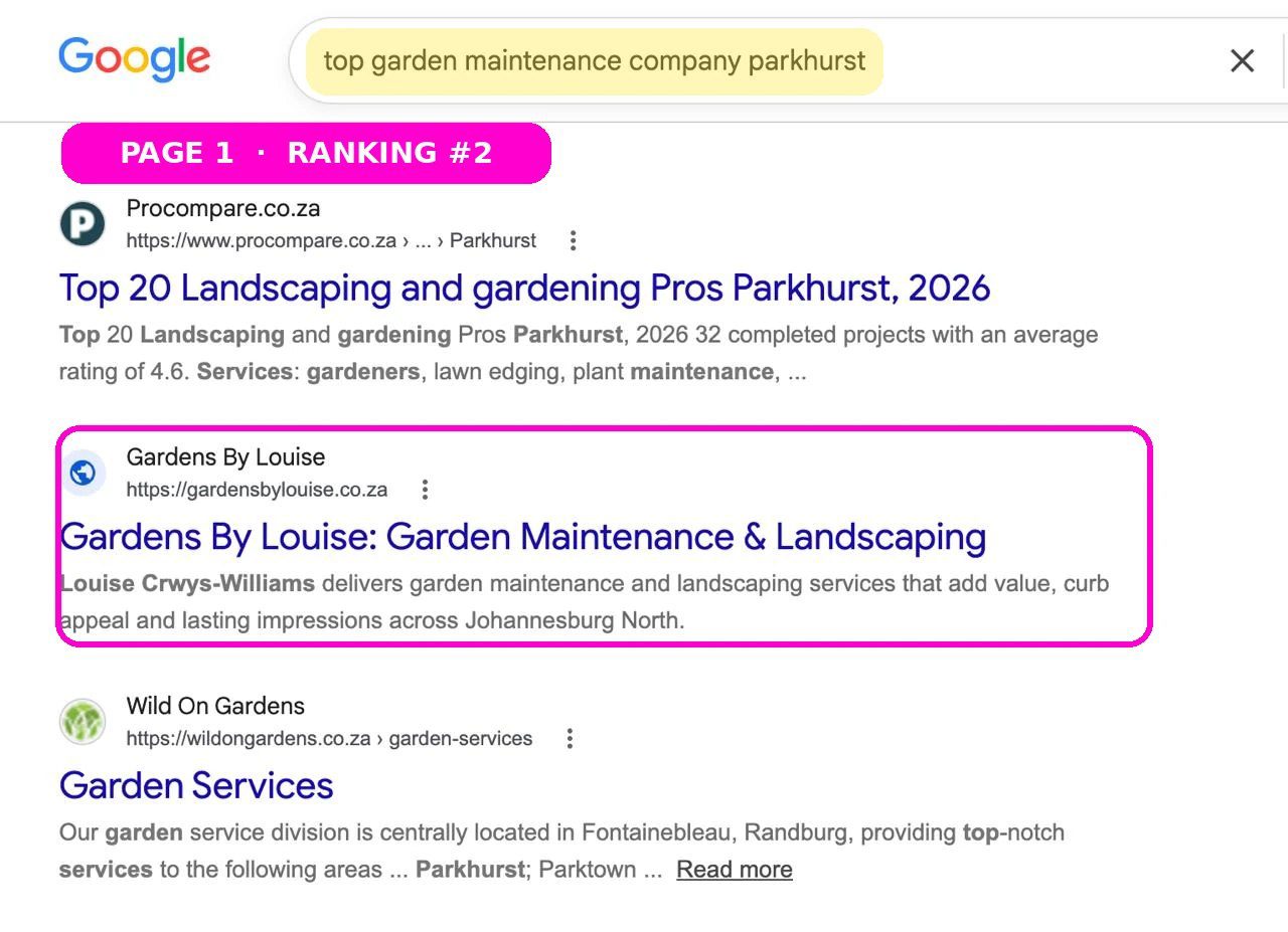 Google AI Overview naming Gardens By Louise ahead of a lead-selling directory platform in Parkhurst