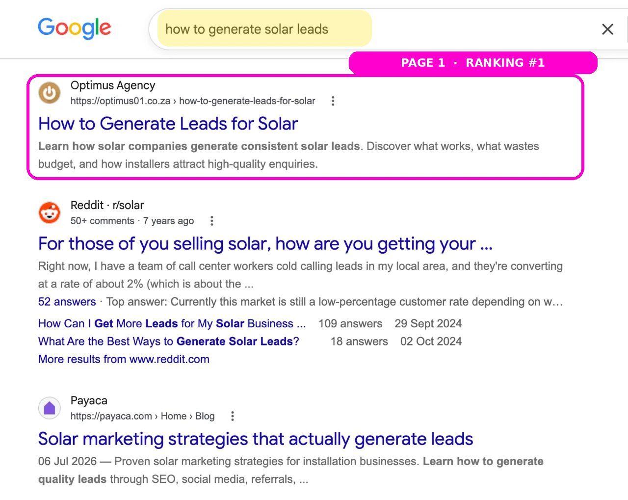 Optimus Agency ranking first for how to generate solar leads, above Reddit