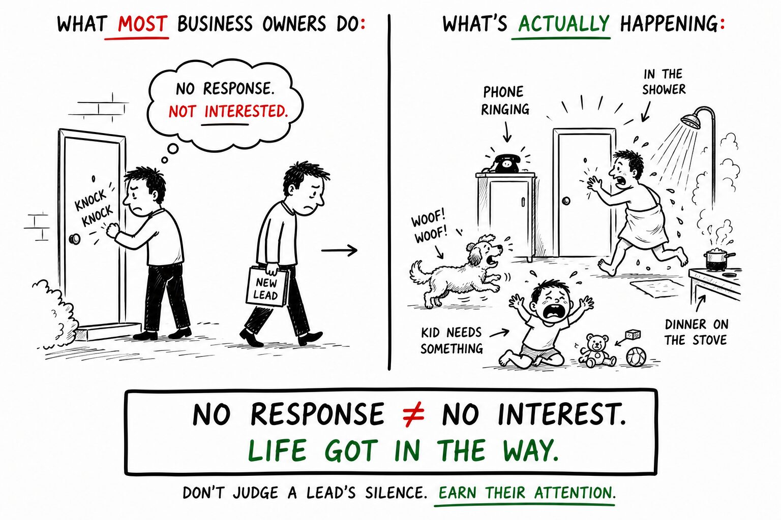 cleaning business