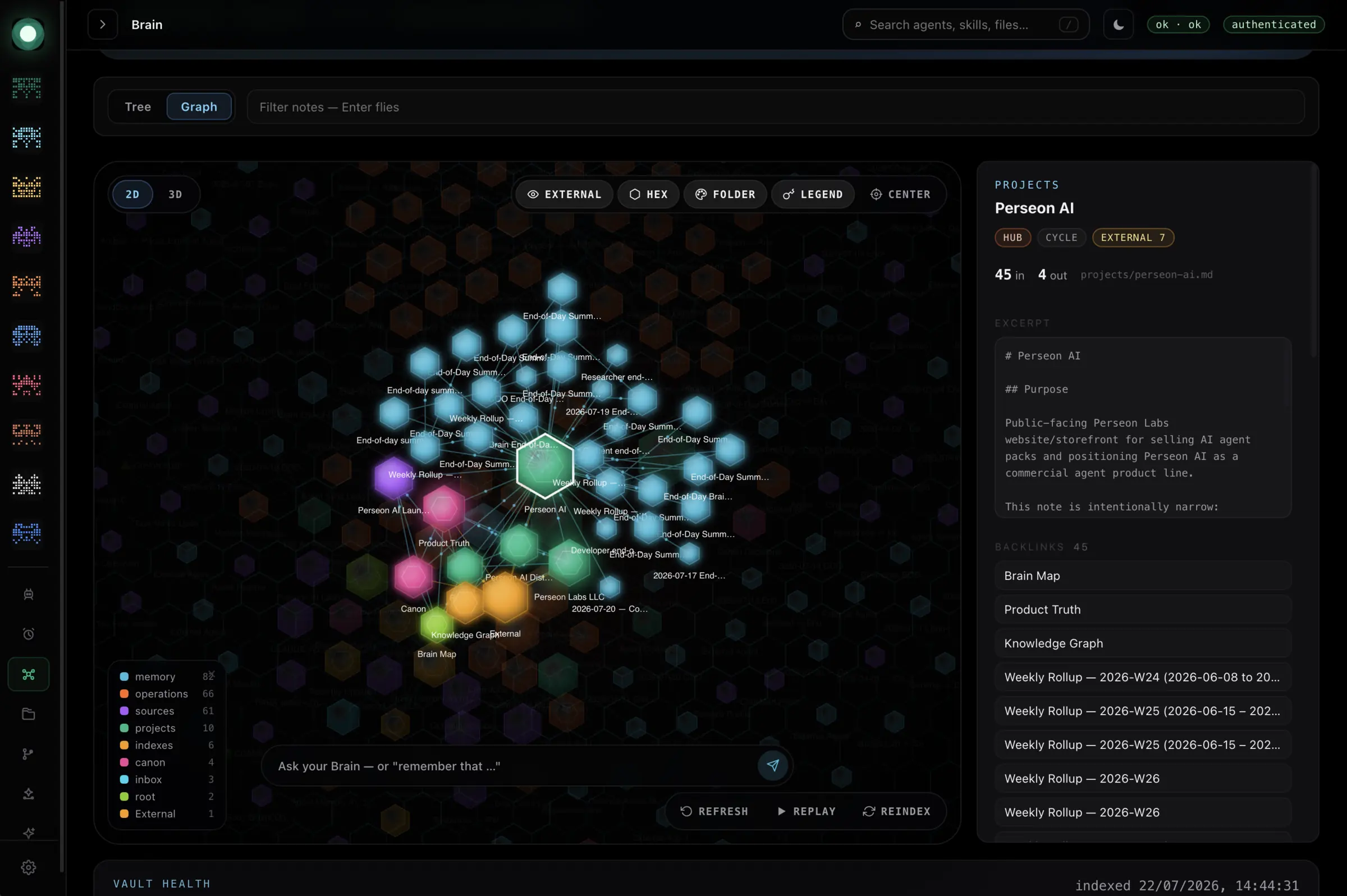 Perseon Console shared brain graph for agent coordination